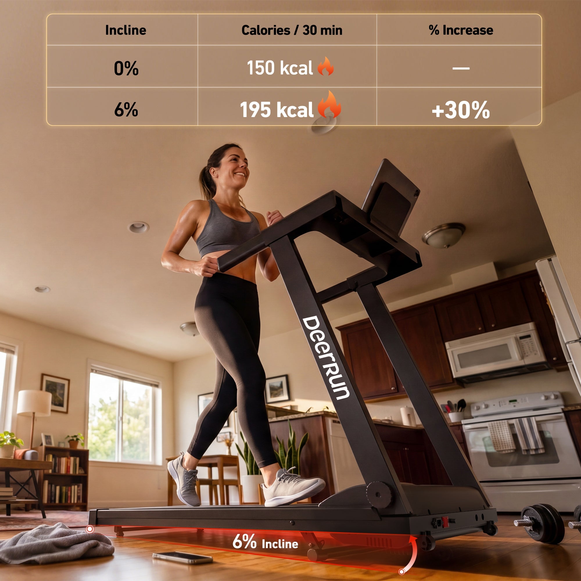 DeerRun All-New 2026 A1 Pro Move+ Smart Foldable Treadmill with 6% Incline & NFC | 350 lbs, 10 mph, Black